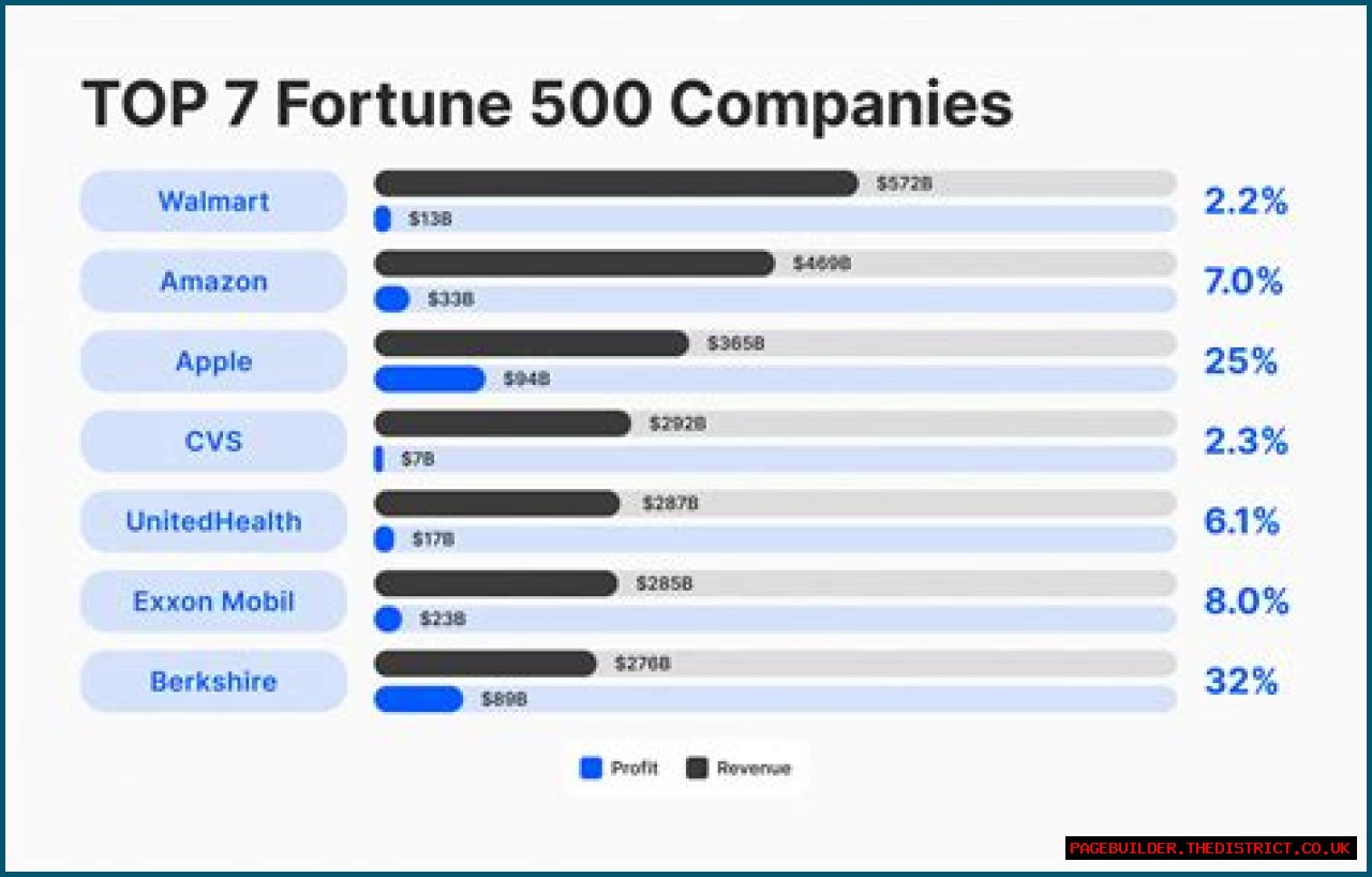 10 Celebrities Paying a Fortune in Child Support