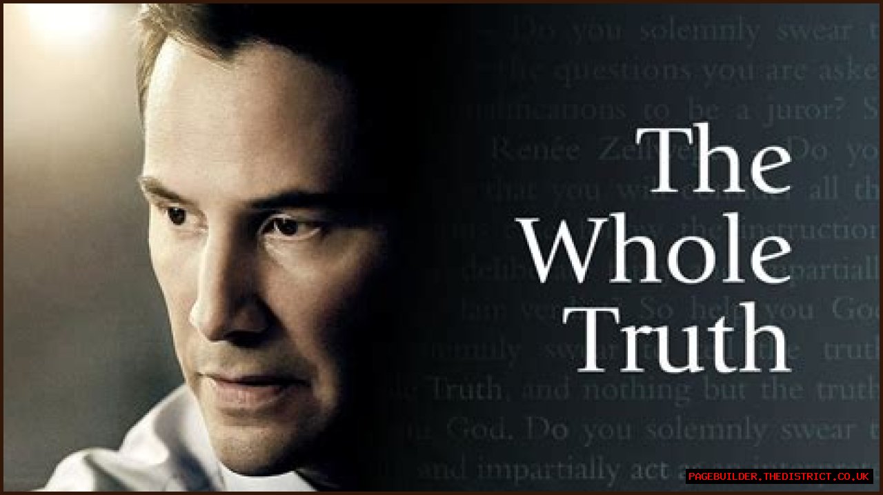 Unveiling The Truth: Keanu Reeves And Catholicism